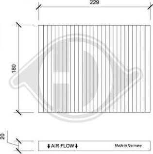 Diederichs DCI0201 - Filtrs, Salona telpas gaiss autodraugiem.lv