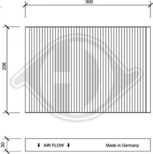 Diederichs DCI1071 - Filtrs, Salona telpas gaiss autodraugiem.lv