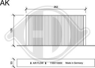 Diederichs DCI1169S - Filtrs, Salona telpas gaiss autodraugiem.lv