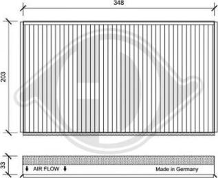 Diederichs DCI1122 - Filtrs, Salona telpas gaiss autodraugiem.lv