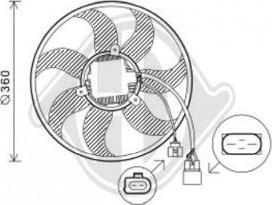 Diederichs DCL1230 - Ventilators, Motora dzesēšanas sistēma autodraugiem.lv