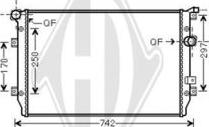 Diederichs DCM3461 - Radiators, Motora dzesēšanas sistēma autodraugiem.lv
