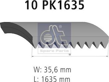 DT Spare Parts 4.81109 - Ķīļrievu siksna autodraugiem.lv