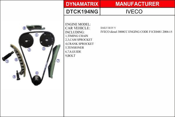 Dynamatrix DTCK194NG - Sadales vārpstas piedziņas ķēdes komplekts autodraugiem.lv