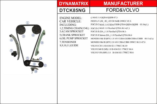 Dynamatrix DTCK85NG - Sadales vārpstas piedziņas ķēdes komplekts autodraugiem.lv