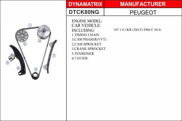 Dynamatrix DTCK80NG - Sadales vārpstas piedziņas ķēdes komplekts autodraugiem.lv