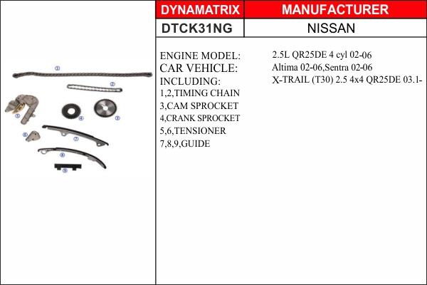 Dynamatrix DTCK31NG - Sadales vārpstas piedziņas ķēdes komplekts autodraugiem.lv