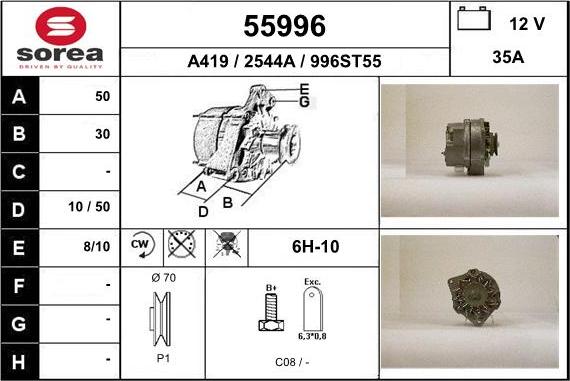 EAI 55996 - Ģenerators autodraugiem.lv