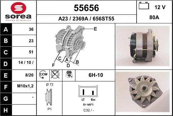 EAI 55656 - Ģenerators autodraugiem.lv