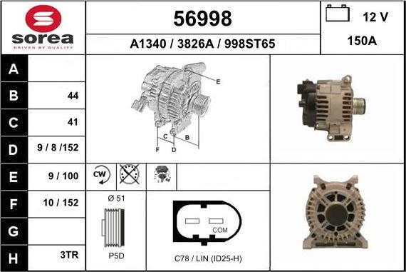 EAI 56998 - Ģenerators autodraugiem.lv