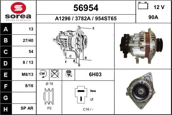 EAI 56954 - Ģenerators autodraugiem.lv