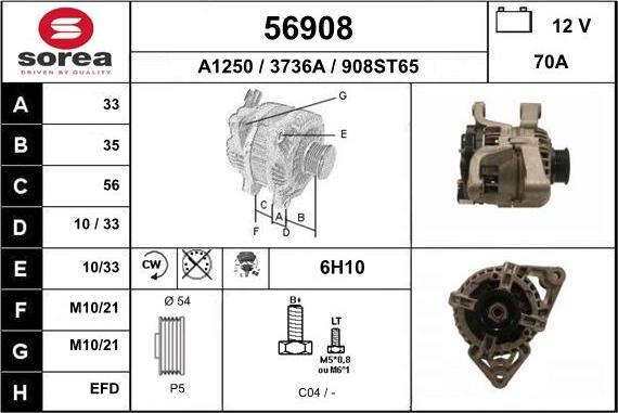 EAI 56908 - Ģenerators autodraugiem.lv