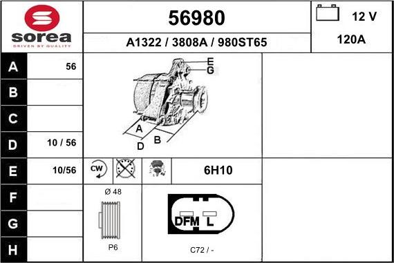 EAI 56980 - Ģenerators autodraugiem.lv