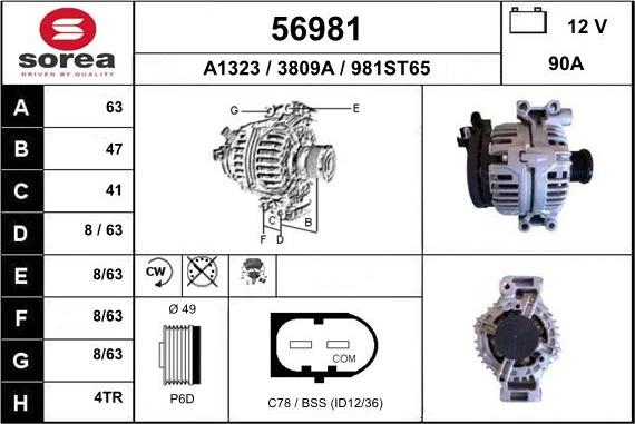 EAI 56981 - Ģenerators autodraugiem.lv