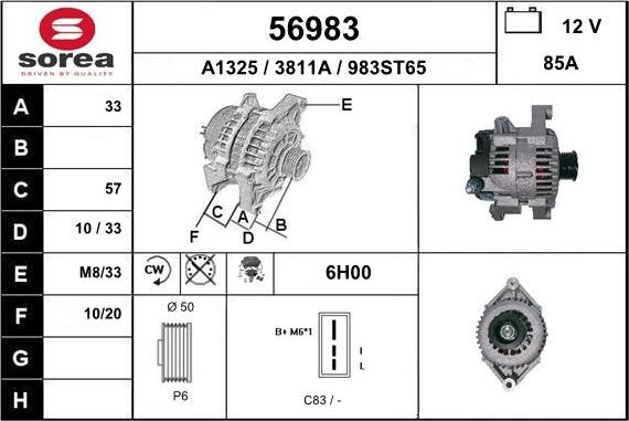 EAI 56983 - Ģenerators autodraugiem.lv