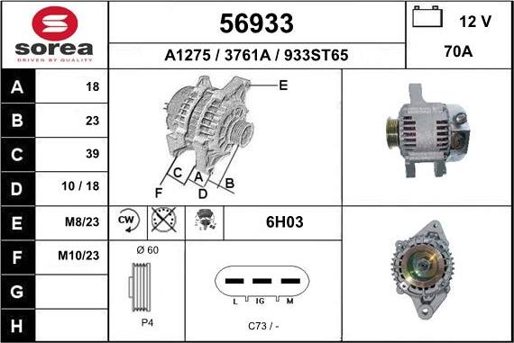 EAI 56933 - Ģenerators autodraugiem.lv