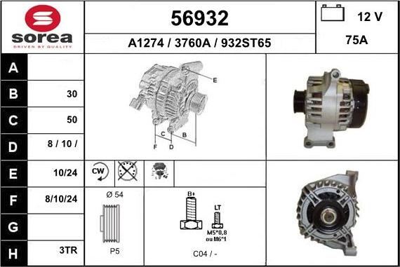 EAI 56932 - Ģenerators autodraugiem.lv