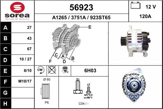 EAI 56923 - Ģenerators autodraugiem.lv
