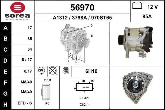EAI 56970 - Ģenerators autodraugiem.lv
