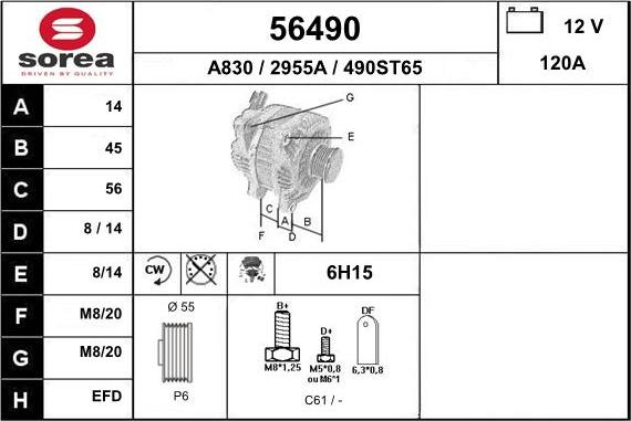 EAI 56490 - Ģenerators autodraugiem.lv