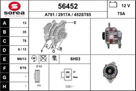 EAI 56452 - Ģenerators autodraugiem.lv