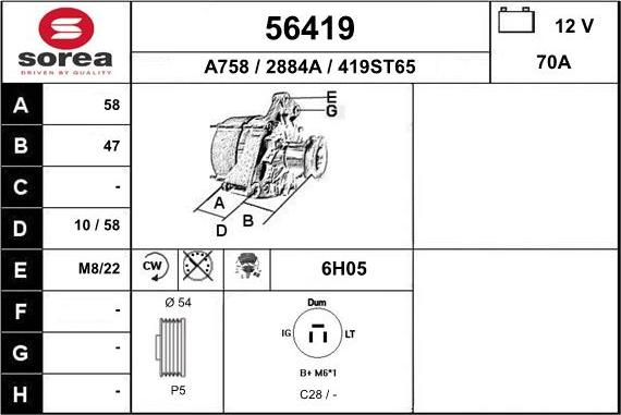 EAI 56419 - Ģenerators autodraugiem.lv