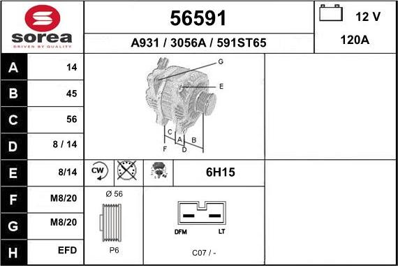 EAI 56591 - Ģenerators autodraugiem.lv