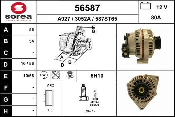 EAI 56587 - Ģenerators autodraugiem.lv