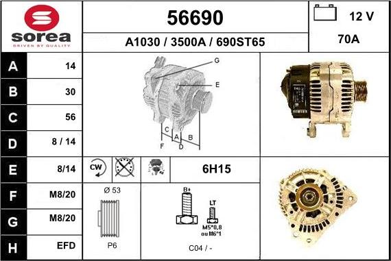 EAI 56690 - Ģenerators autodraugiem.lv