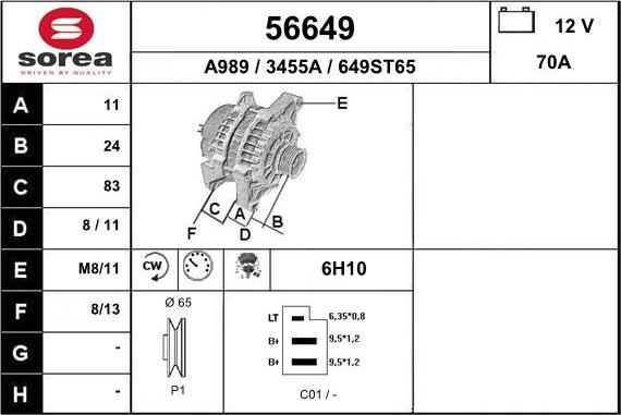 EAI 56649 - Ģenerators autodraugiem.lv