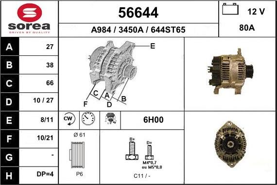 EAI 56644 - Ģenerators autodraugiem.lv