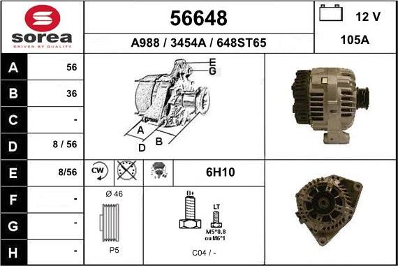 EAI 56648 - Ģenerators autodraugiem.lv