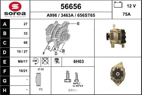 EAI 56656 - Ģenerators autodraugiem.lv