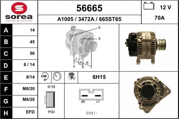 EAI 56665 - Ģenerators autodraugiem.lv
