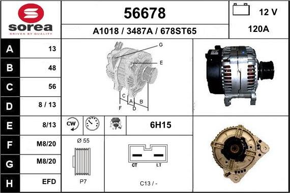EAI 56678 - Ģenerators autodraugiem.lv