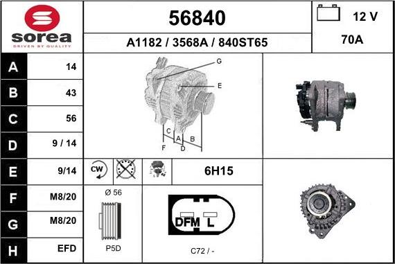 EAI 56840 - Ģenerators autodraugiem.lv