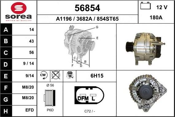 EAI 56854 - Ģenerators autodraugiem.lv