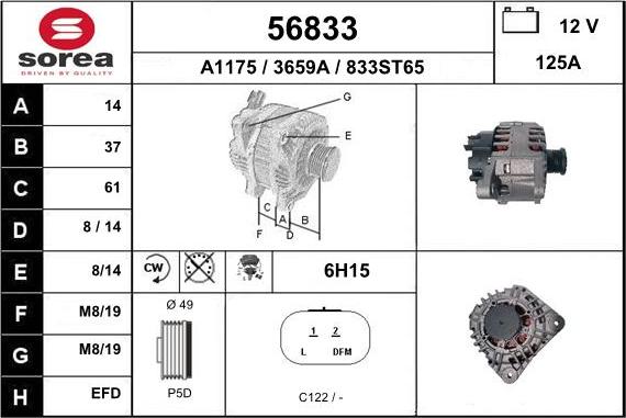 EAI 56833 - Ģenerators autodraugiem.lv