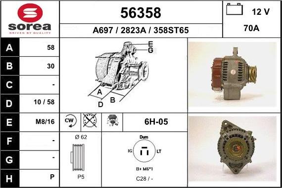EAI 56358 - Ģenerators autodraugiem.lv