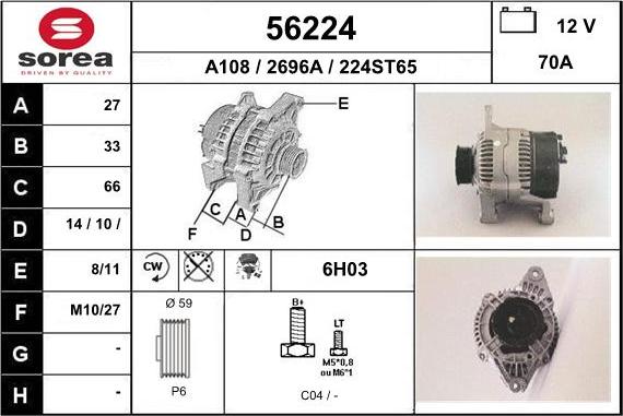EAI 56224 - Ģenerators autodraugiem.lv