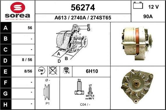 EAI 56274 - Ģenerators autodraugiem.lv