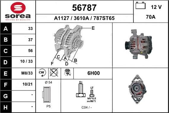 EAI 56787 - Ģenerators autodraugiem.lv