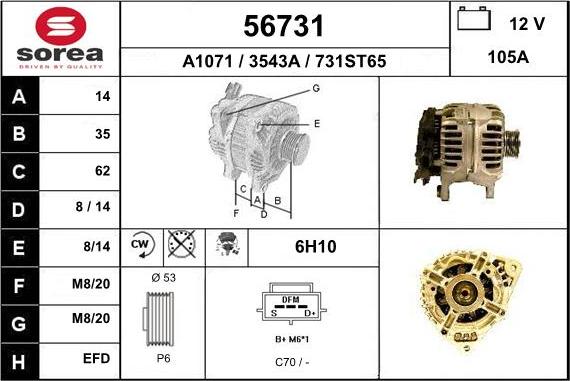 EAI 56731 - Ģenerators autodraugiem.lv