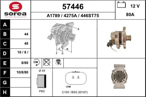 EAI 57446 - Ģenerators autodraugiem.lv