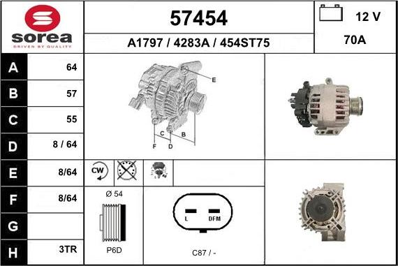EAI 57454 - Ģenerators autodraugiem.lv