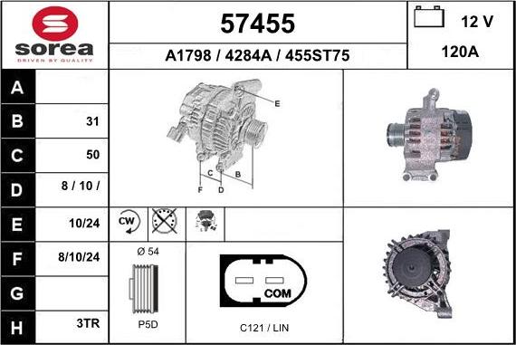 EAI 57455 - Ģenerators autodraugiem.lv