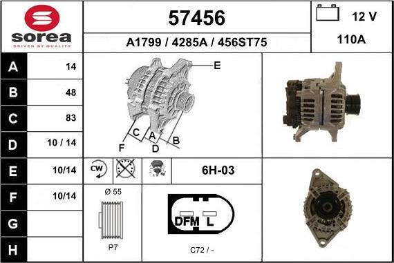 EAI 57456 - Ģenerators autodraugiem.lv