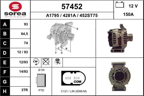 EAI 57452 - Ģenerators autodraugiem.lv