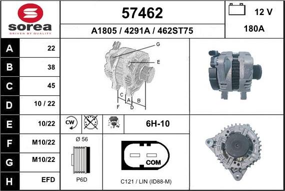 EAI 57462 - Ģenerators autodraugiem.lv