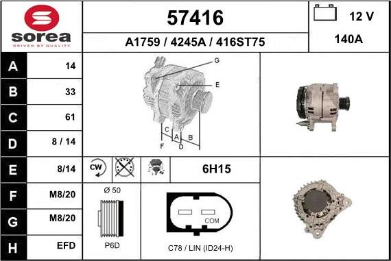 EAI 57416 - Ģenerators autodraugiem.lv